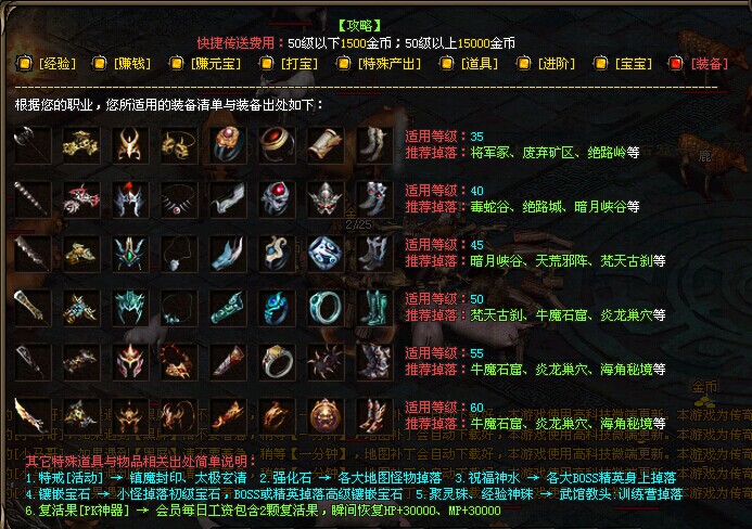 游戏攻略之装备展示
