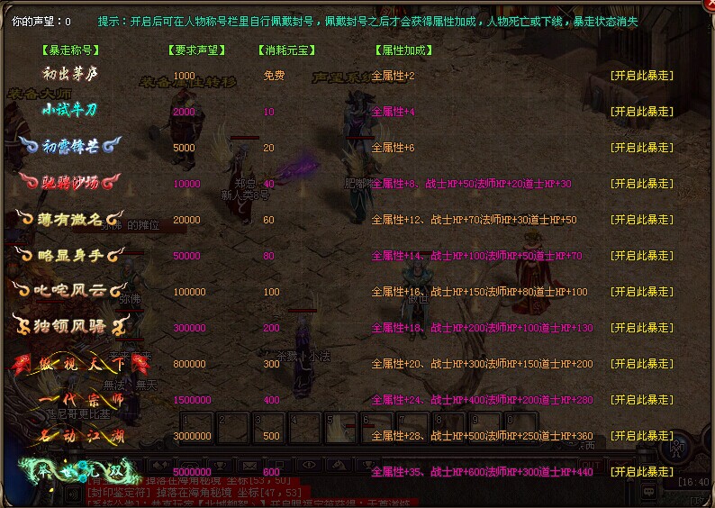 声望可以换取暴走模式